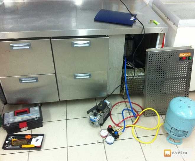 Ремонт чиллеров и промышленных холодильников