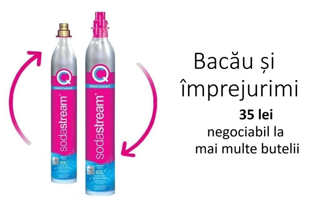 Incarcare butelie SodaStream