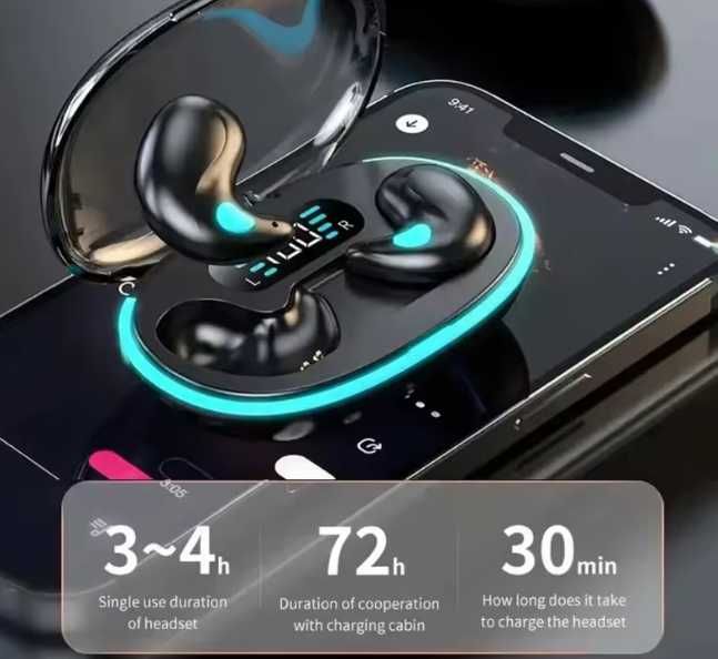 Безжични Bluetooth слушалки