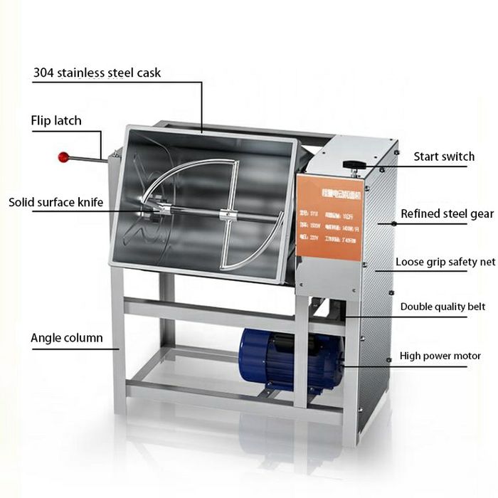 Месобъркачка с Мотор Електрическа