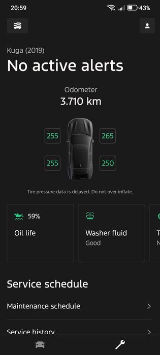 4 Anvelope Bridgestone Turanza Eco SUV 225/65 R17 aproape noi, 3700 km