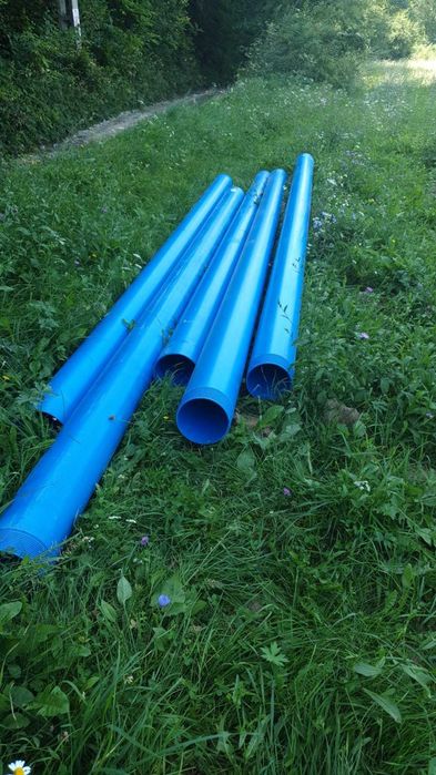 Foraje puturi apa, foraje pentru irigatii, sapare puturi apa