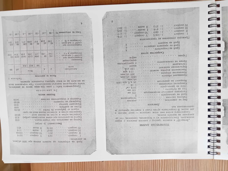 Продавам ръководство за Зетор