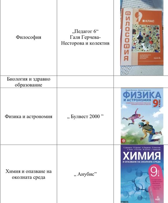 Учебници за 9 клас