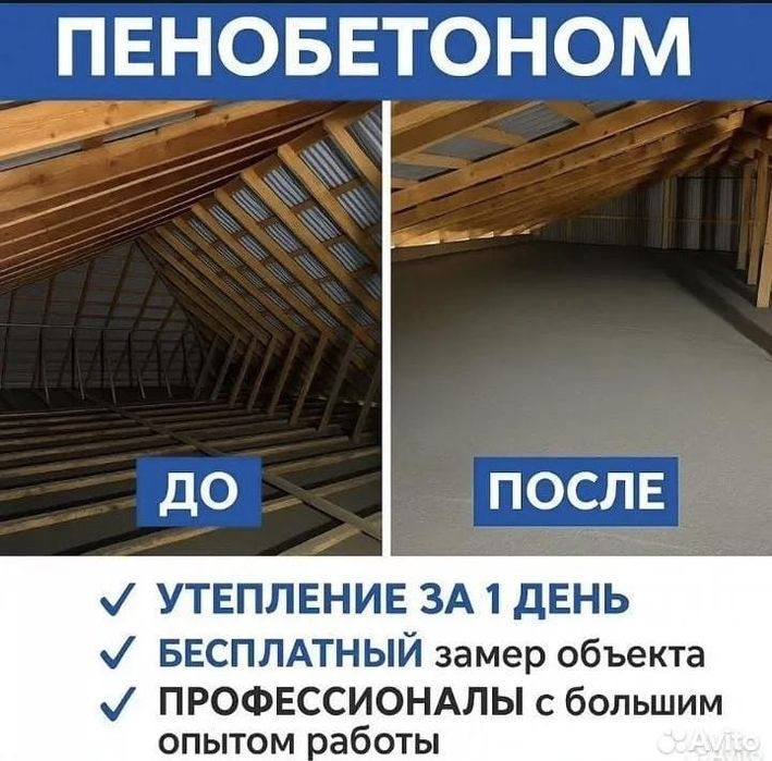 Утепление крыши пенобетоном минплита пеноплэкс пеноблок Стропила балка