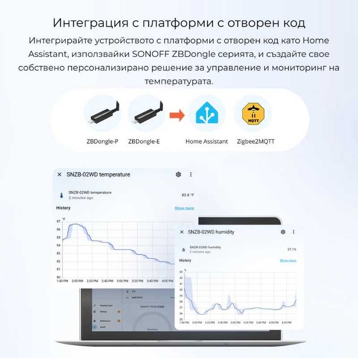 SONOFF SNZB-02WD – Zigbee сензор за температура и влажност с LCD дисплей (IP65)