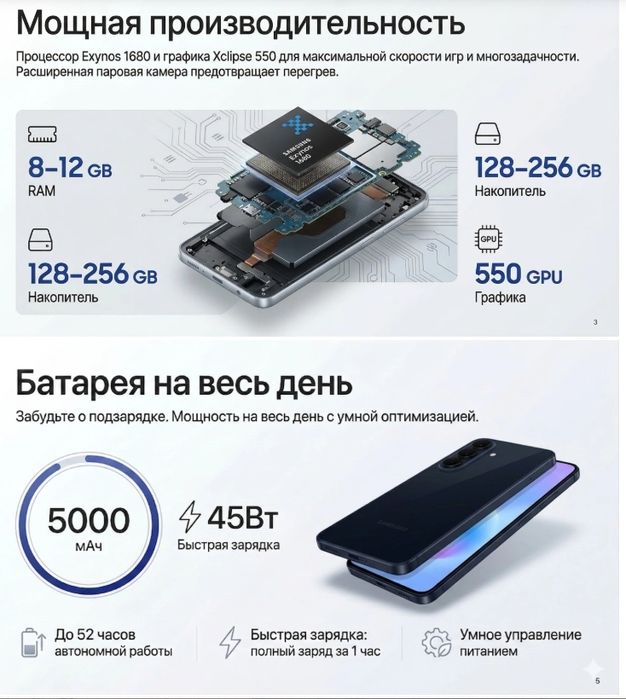 Samsung Galaxy A57 8/128, 256 Yaxshi Narda