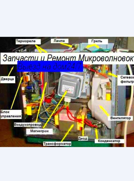 Запчасти на микроволновые печи.Ремонт возможен выезд на дом.