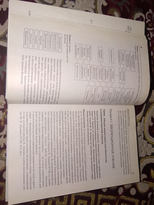 Продам справочник по биологий