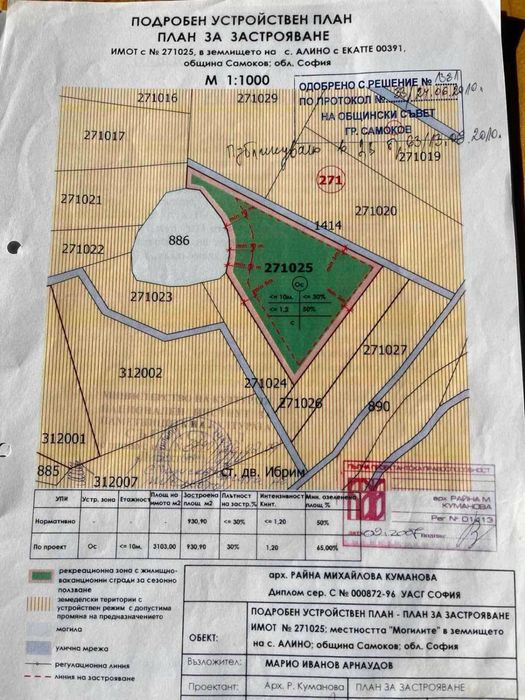 Продава се Парцел в с. Алино, Област София-област - 3103 кв.м за 12 €/кв.м - Снимка #2