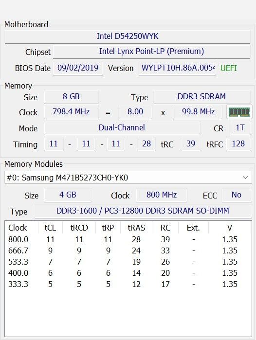Мини компютър Intel NUC D54250WYK