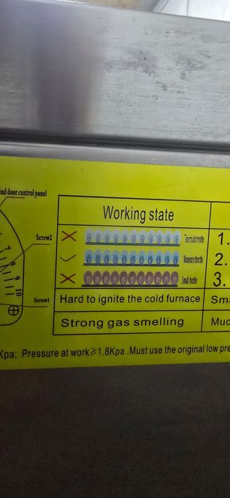 Продам профессиональную печь на газу.