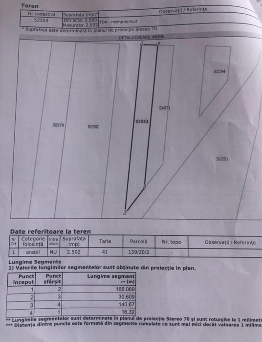 Teren Tunari, Cosmopolis