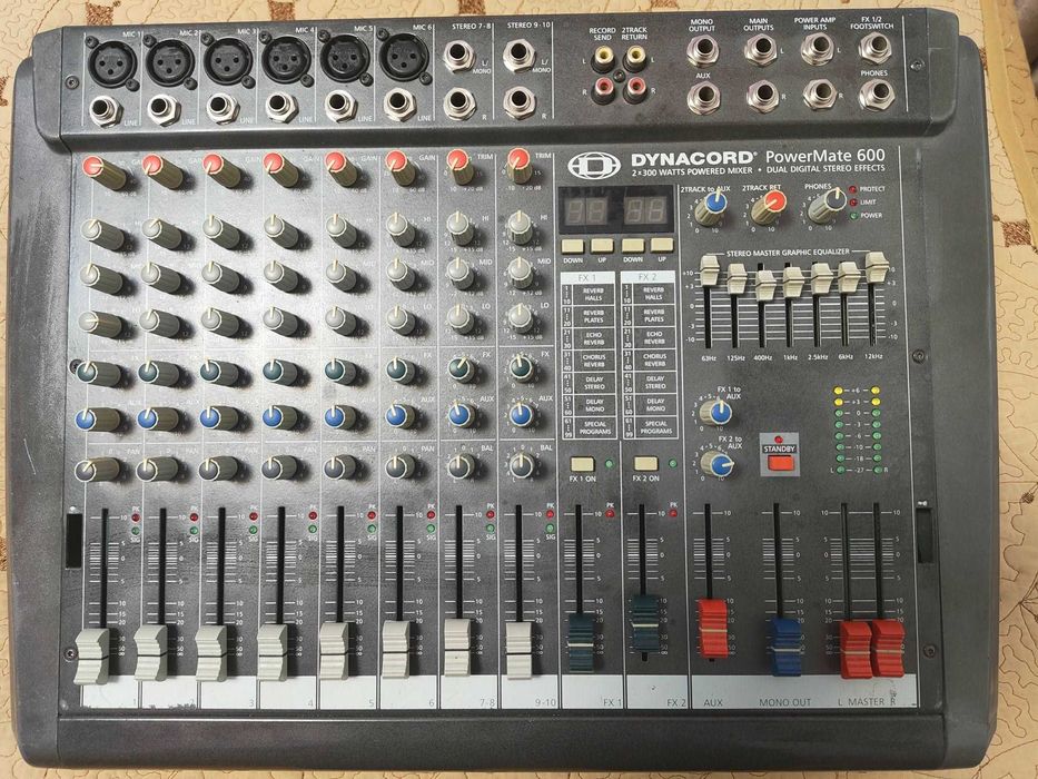 Vand Mixer Dynacord Powermate 600-2 si doua boxe pasive IBIZA XTK 15