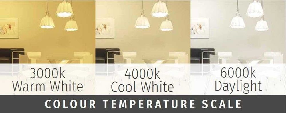 Bright Source осветителни тела, лампи 8w 64mm изрез, 750lm 6 броя