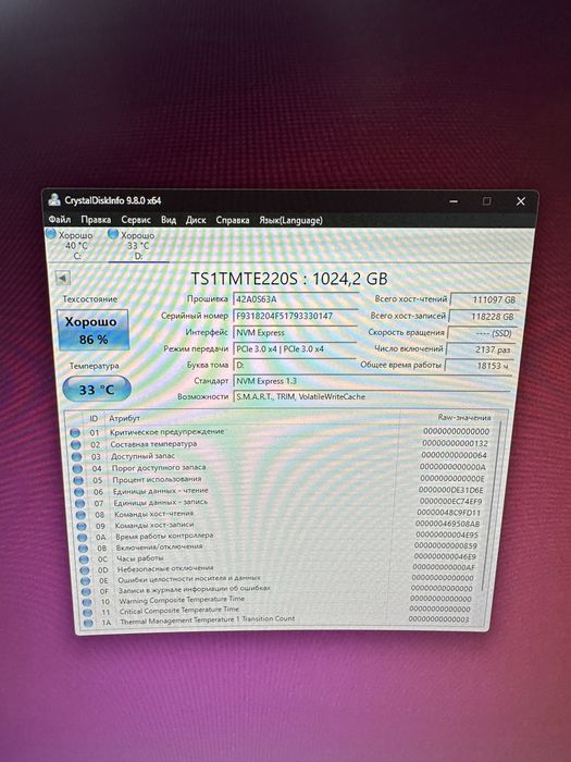 Игровой ПК GTX 4080