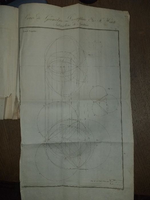 Geometrie descriptive- Gaspar monge, 1809 / Prima editie