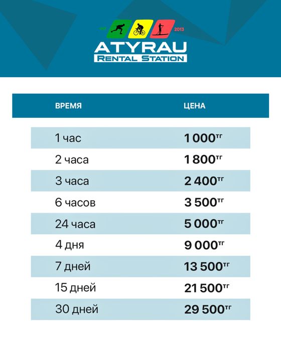 Прокат велосипедов в Атырау