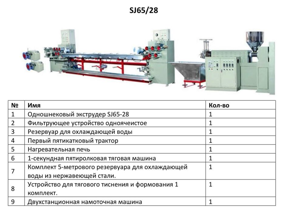 Продаю оборудование для изготовления ленты