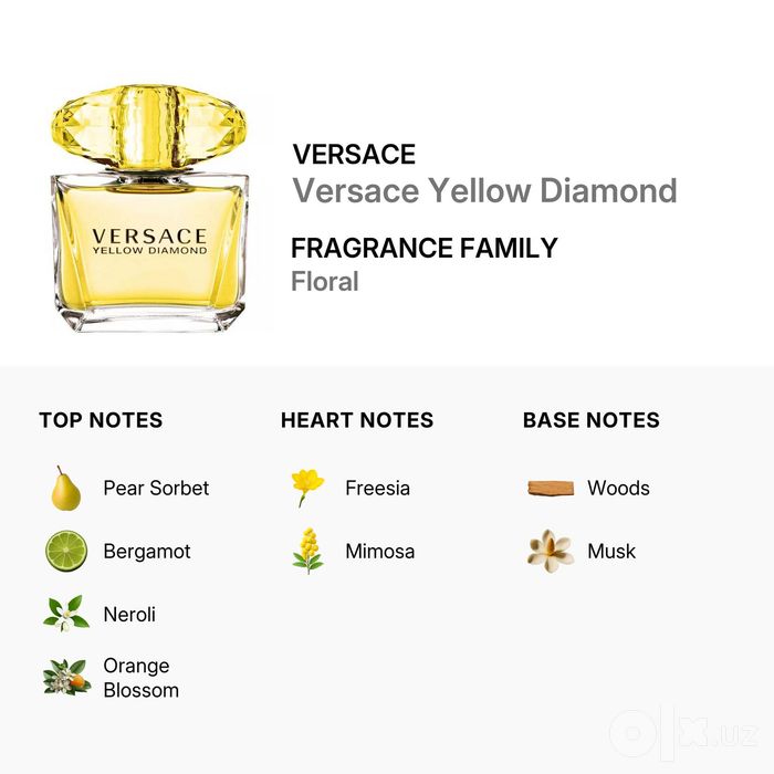 Versace Yellow Diamond EDT Spray 6.7 oz