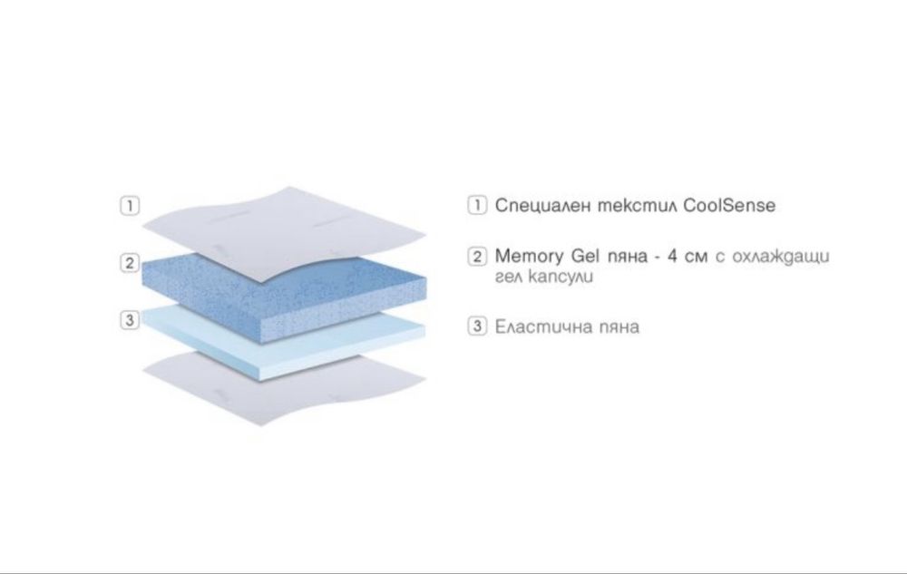 Топ матрак paradise 180/200