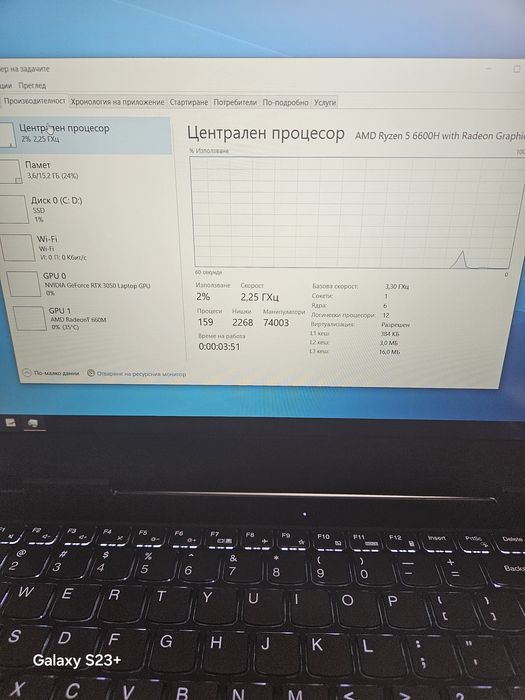 Lenovo IdeaPad Gaming 3 | Ryzen 5 6600H | RTX 3050 | 16GB DDR5Много.