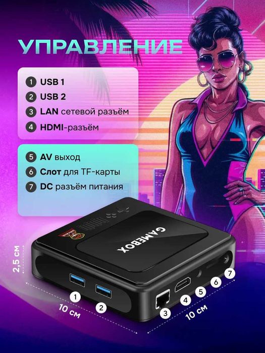 Игровая приставка Gamebox — 40 000 ретро-игр