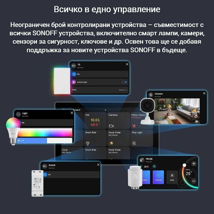 SONOFF NSPanel PRO – Смарт панел за централно управление 120/US