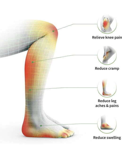 Aparat pentru imbunatatirea circulatiei