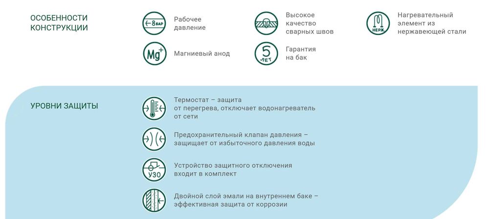 Водонагреватель Kotitonttu SALMI VRM-50 (Россия)