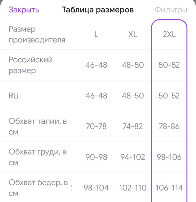 Продам теплое платье