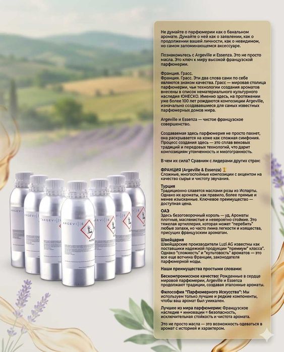 Парфюмерное масла