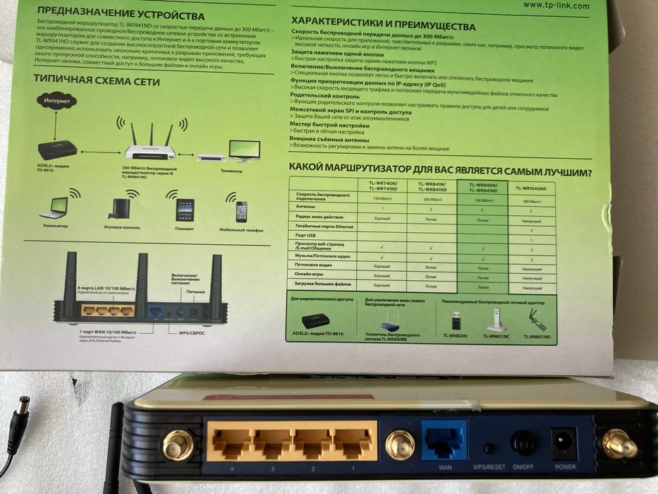 Роутер TP-Link TL-WR941ND
