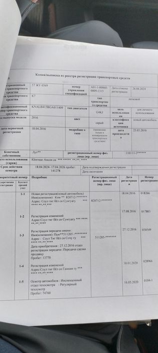 Продам авто kia k7