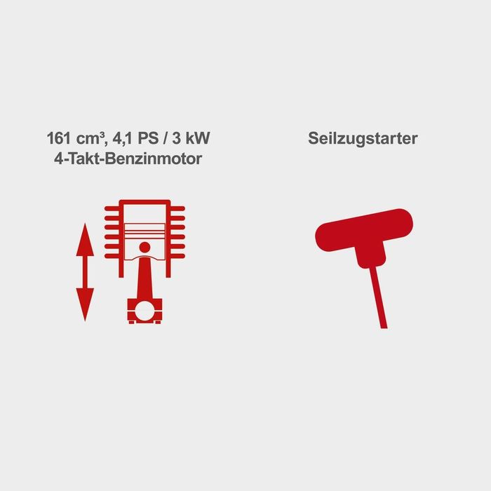 cositoare de iarbă HMP161-56 scheppach
