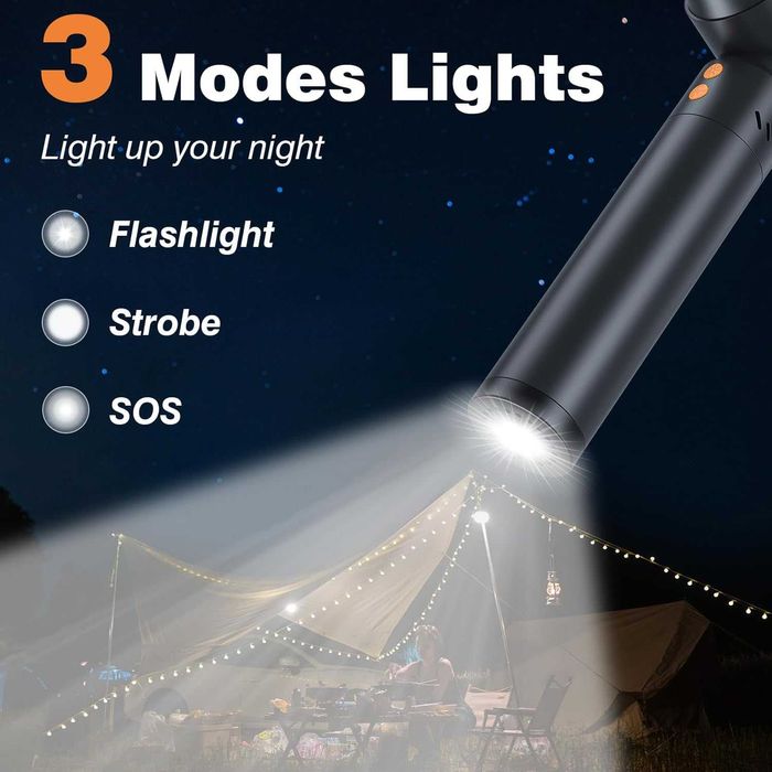 Suflantă Aer Comprimat XJUGEZ 180.000 RPM 21000mAh - Curățare PC/Auto