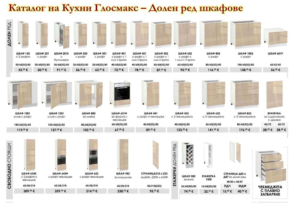Кухня 260см с врати Гланц МДФ от модулни шкафове. Безплатен индивидуален Проект за Вашата кухня. Наличност на склад с доставка до 10дни.