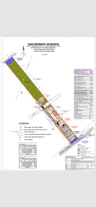 Oportunitate Imobiliara