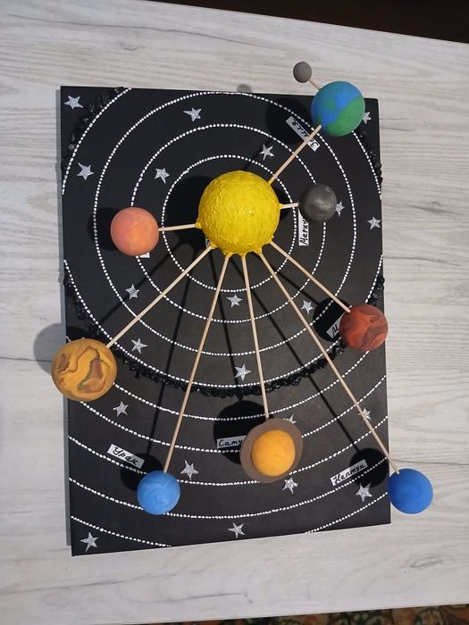 Поделки для школы и сада