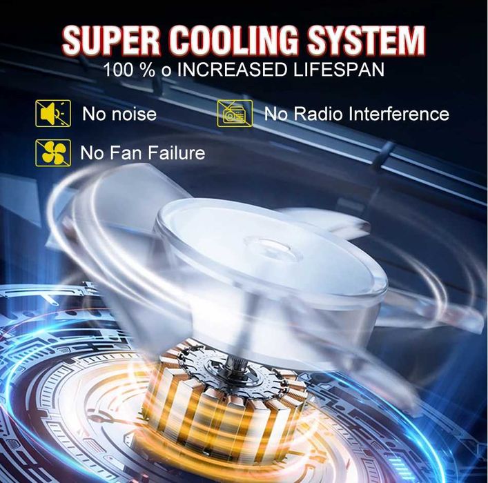 LED Крушки D2S - D series +300 %