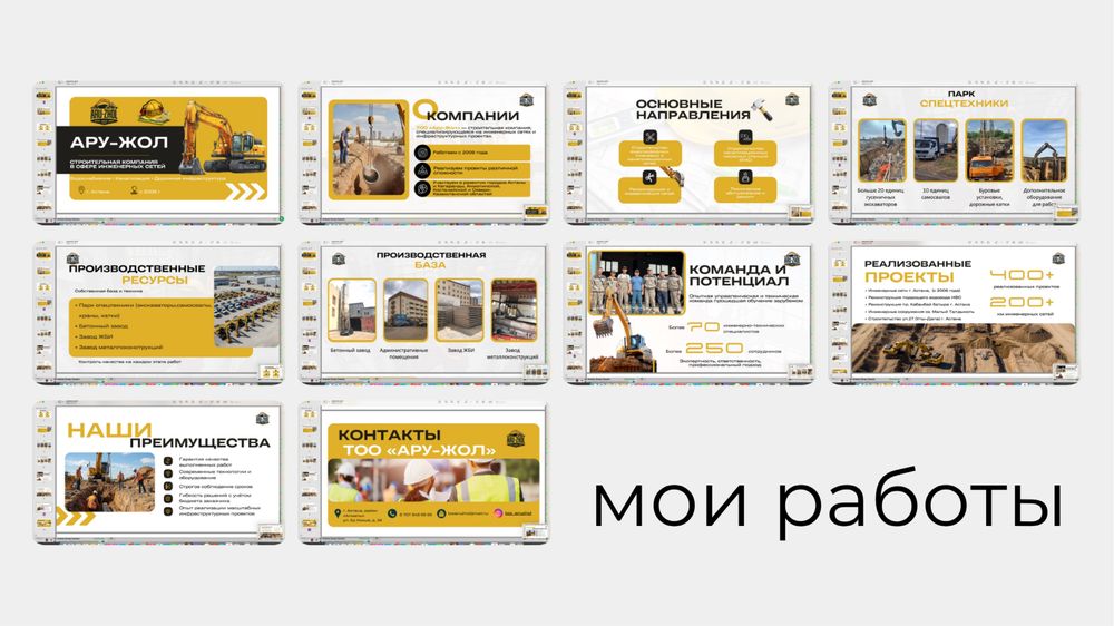 Презентации на заказ
