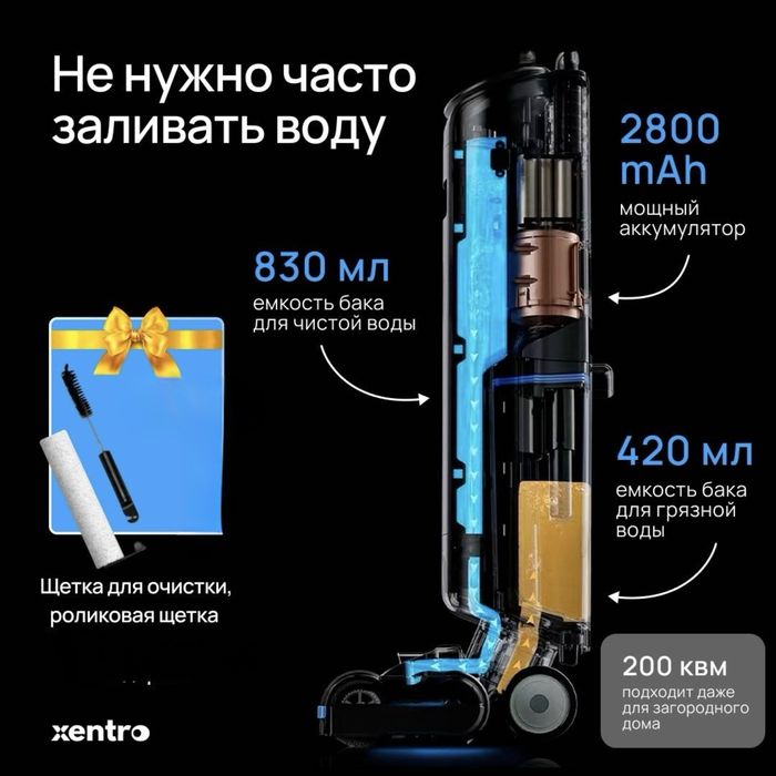 Xentro a24 моющий пылесос 2в1