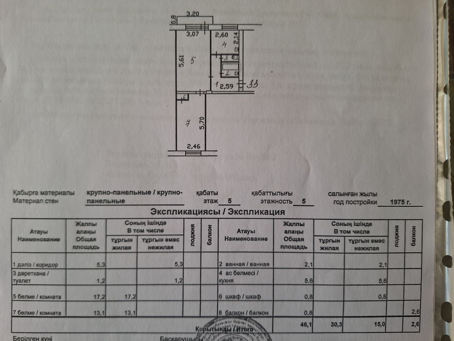 Продам 2ух комнат. квартиру в Риддере