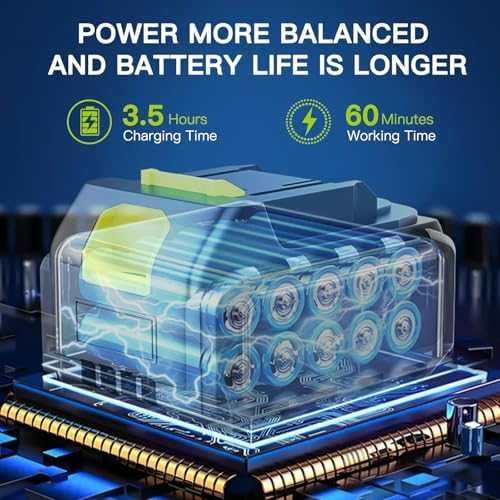 Нов Мини акумулаторен трион 750W безчетков 6" 8" 2 батерии за градина двор