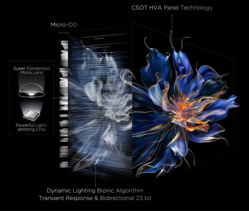 Телевизор TCL 55 C7K Premium QD MiniLED 144hz 2025 новый