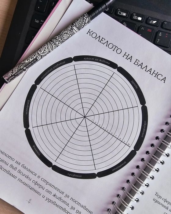 Планер за дами.90 дни до твоята по-добра версия