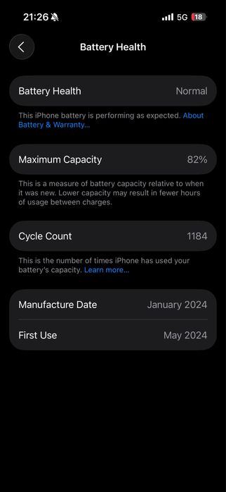 Айфон 15 про ползван