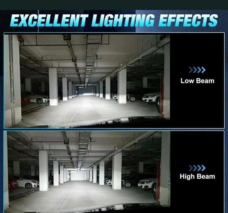 Set becuri auto H7 LED Canbus , Fara erori , lumina alba 6500k