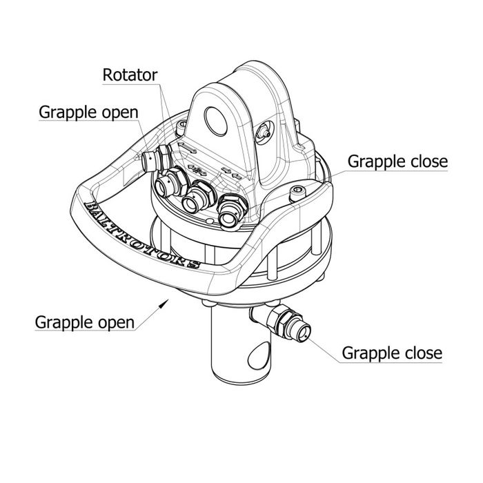 Rotator pentru graifer GR 30