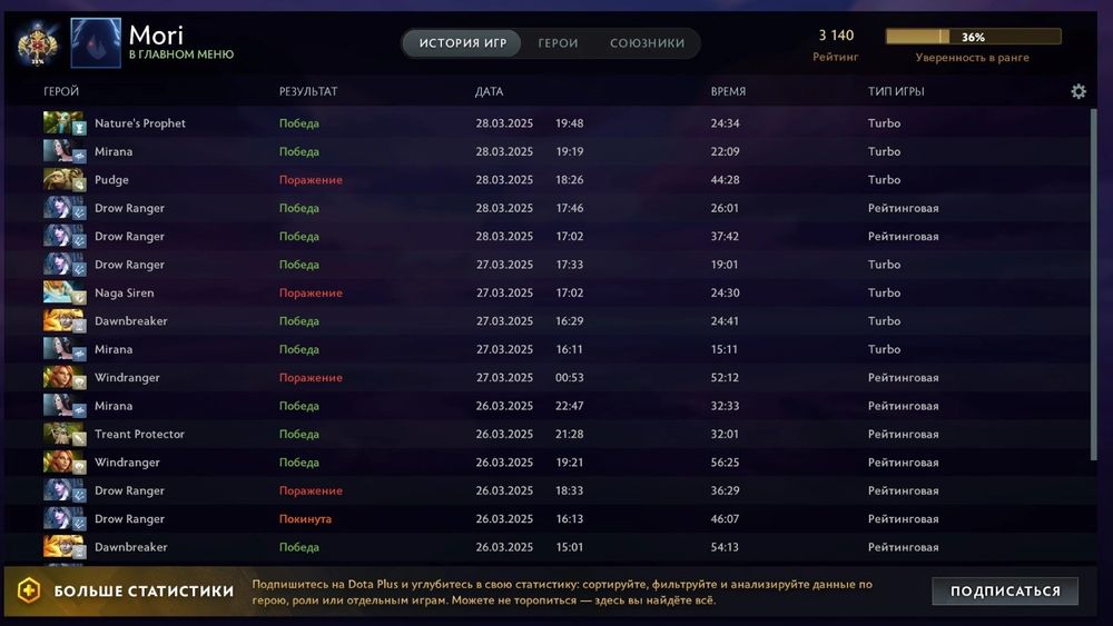 Аккаунт дота 2, 3к ммр